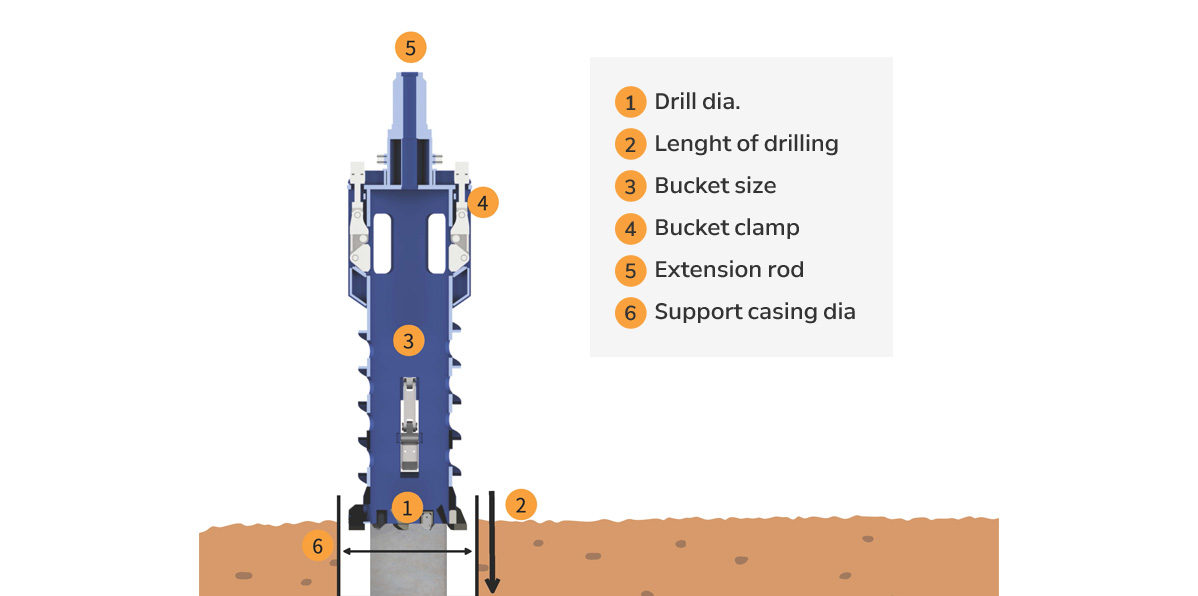 Specification